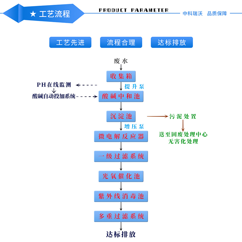 深夜视频在线免费—产品特点_01.jpg